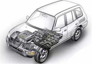 國產(chǎn)汽車電池講解視頻,技術(shù)突破與市場前景